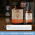 Primal Testosterone Booster (Buy 1, Get 1)